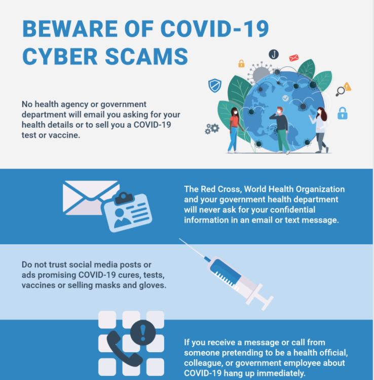 Beware-of-COVID-19-Cyber-Scams-1007x1024.thumb.png.fb01334e836ef6847f941e3003535db8.png