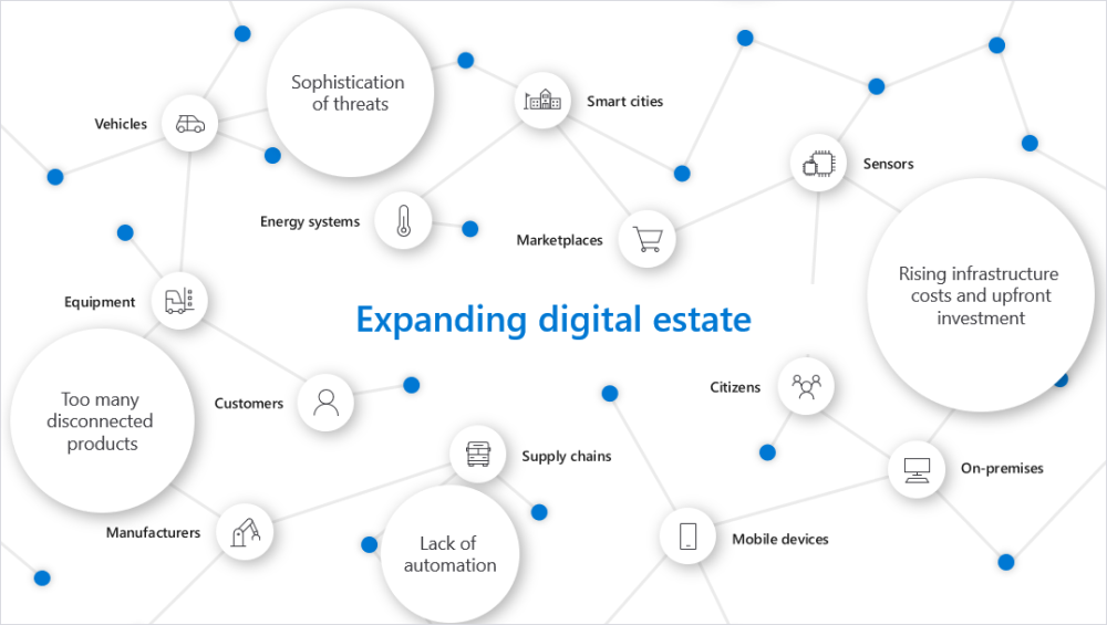 Cyber-supply-chain-risk-management-1.thumb.png.e5b95c10dae22486d230c0ad8e09fe9e.png