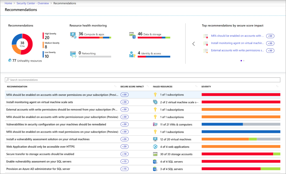 Cyber-supply-chain-risk-management-3.thumb.png.234f5cdf15bfc76029fcf90cc8006a24.png