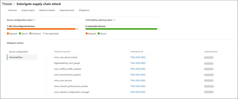 Fig4-Threat-analytcis-Mitigations-page.thumb.png.ee2c8de42b703791b9ffe10363cb8a46.png