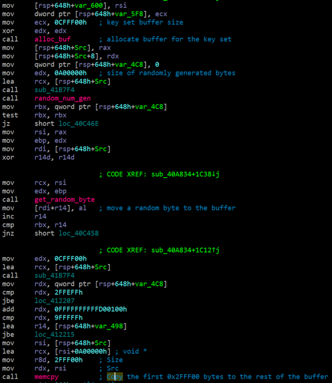 Fig6-Original-keys-set-generation.png