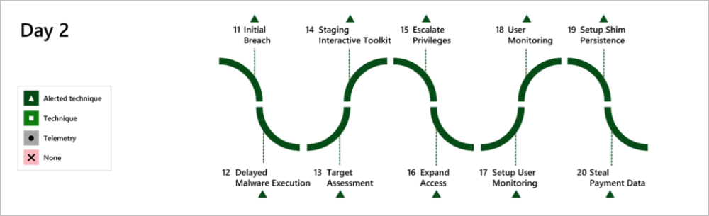 Forrester5-1024x312.thumb.png.365fe65e637ad55f67b49817b2ff23ee.png