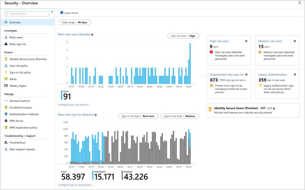 Microsoft-Threat-Protection-February-update-1.thumb.png.3c3a5f5b895758077a51cf94be6488ff.png