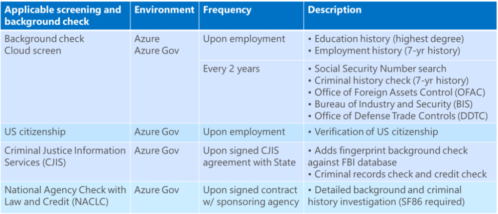 NERC-Table-2-1024x441.thumb.png.79a7accce45242c58a549f6ed331f9a8.png