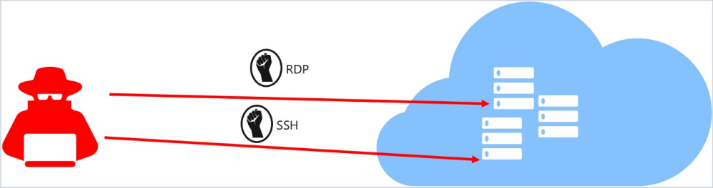 Remote-Desktop-Services-2.thumb.png.a4b8b72d3d023ab51f2e5c84aa0b0888.png