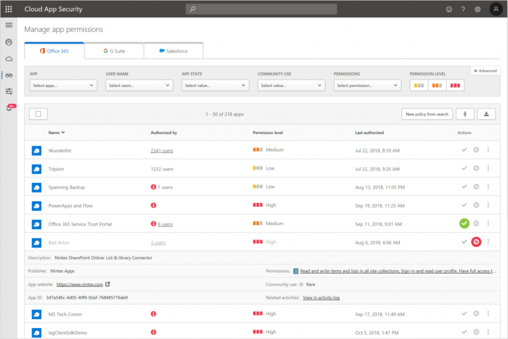 The-evolution-of-Microsoft-Threat-Protection-6-v2-1024x682.thumb.png.252455d31c5078268e94ef9cc5701f7f.png