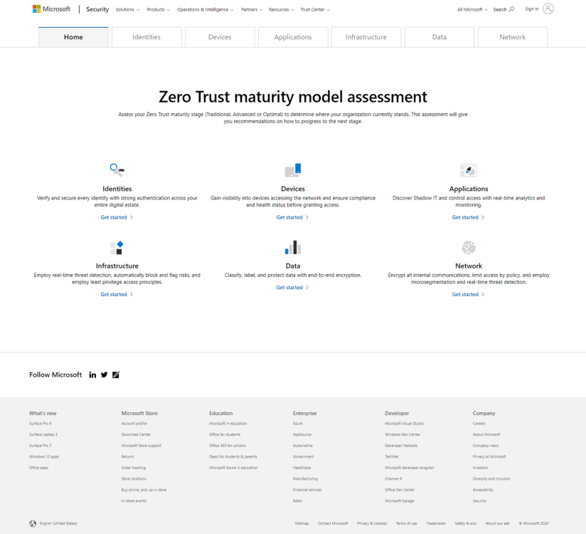 Zero-Trust-maturity-model-assessment.thumb.png.422fae309e13e7f1ec456b777f5a124f.png