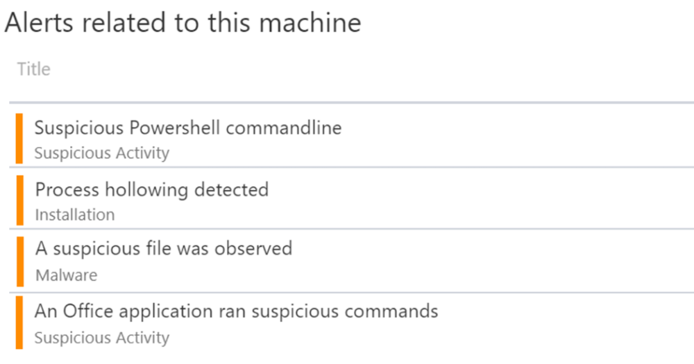 fig1-tropic-trooper-alerts.thumb.png.a427d88f5236bd02febb7a6fa3fa8108.png